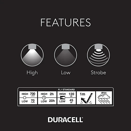 Duracell 3 Mode (High/Low/Strobe) LED Flashlight, 700 Lumens 4 AAA Batteries Inc