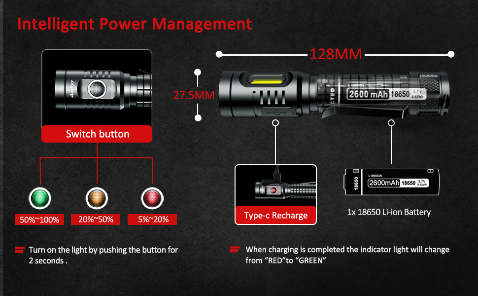 Rechargeable Flashlight Magnetic LED Flashlight High Powered 1300 Lumens Battery