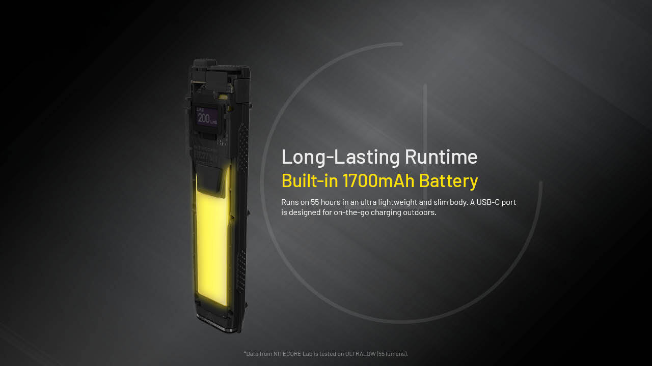 ~NEW~ Nitecore EDC27 UHi 3100 Lumen Ultra Slim Flat EDC Flashlight