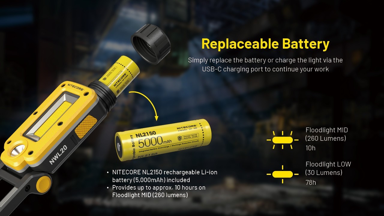 Nitecore NWL20 Work Light 600 LM Outdoor Camping Lights COB Mechanics Flashlight