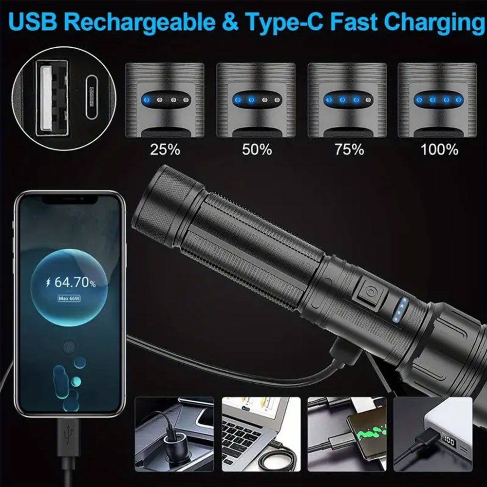 2Pack COB LED Flashlight USB Rechargeable Zoomable White & Red Light for Camping