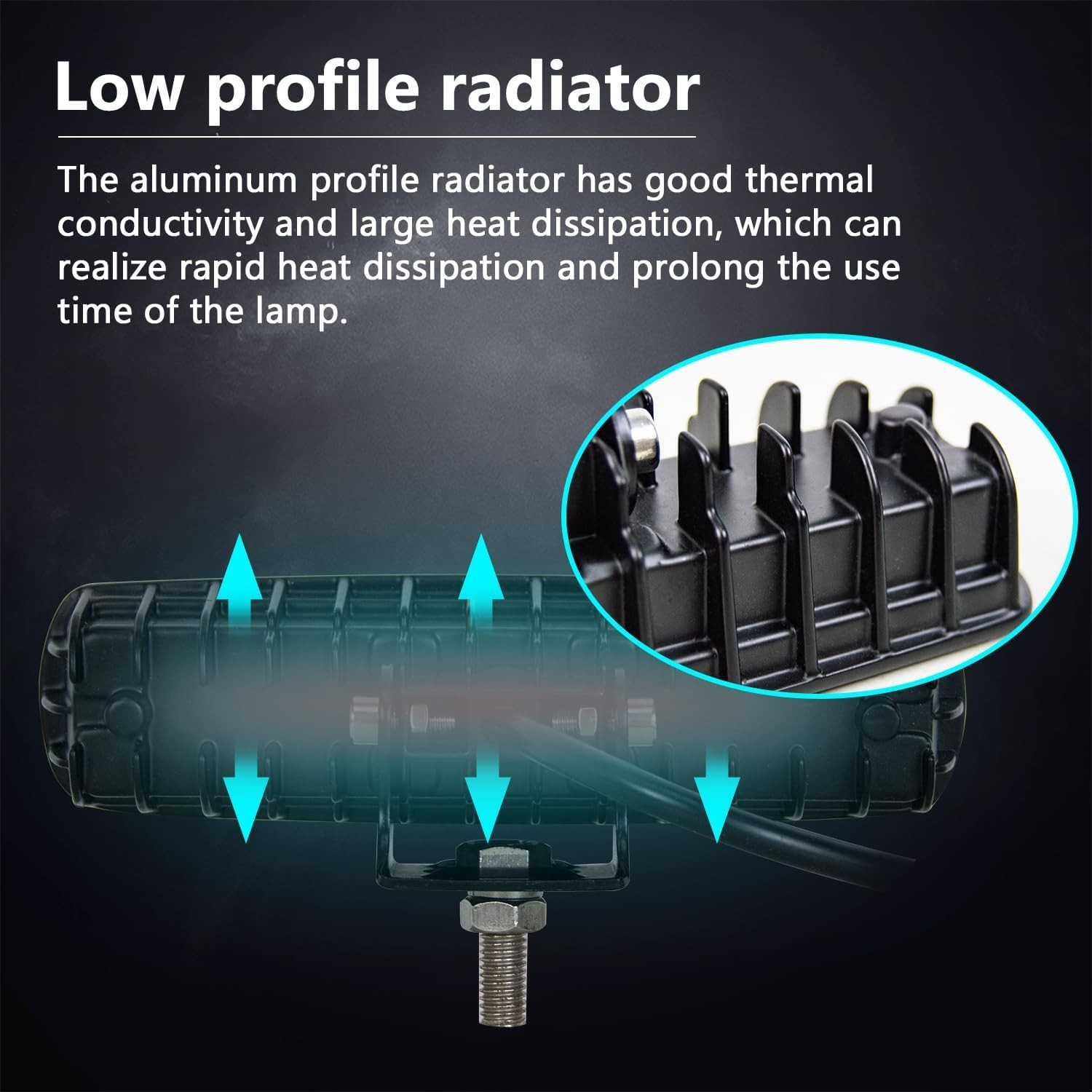 Compact 18W LED Driving Light Pods – Reliable Off-Road Fog Lamps for Safety
