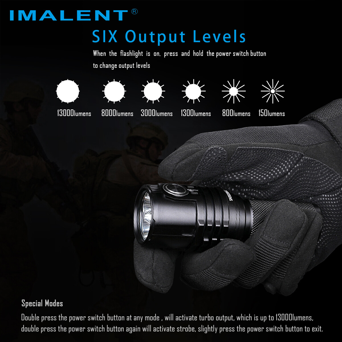 IMALENT MS03 LED Torch 13000 Lumens High Power Super Bright Powerful Flashlight