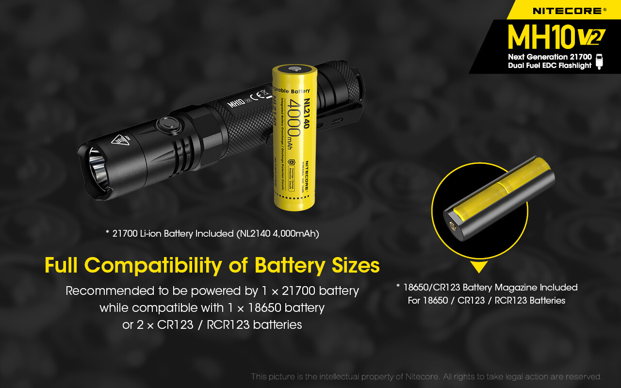 NITECORE MH10 V2 LED 1200 Lumens USB-C Rechargeable Flashlight Torch
