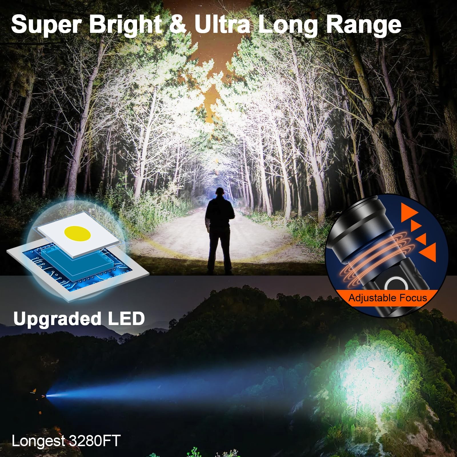 Rechargeable Flashlights 100000 High Lumens Long Range 3280 FT, Super Bright …
