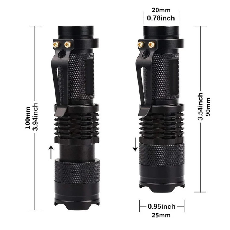 UV Ultra Violet LED Flashlight Blacklight Light 395 NM Inspection Lamp Torch
