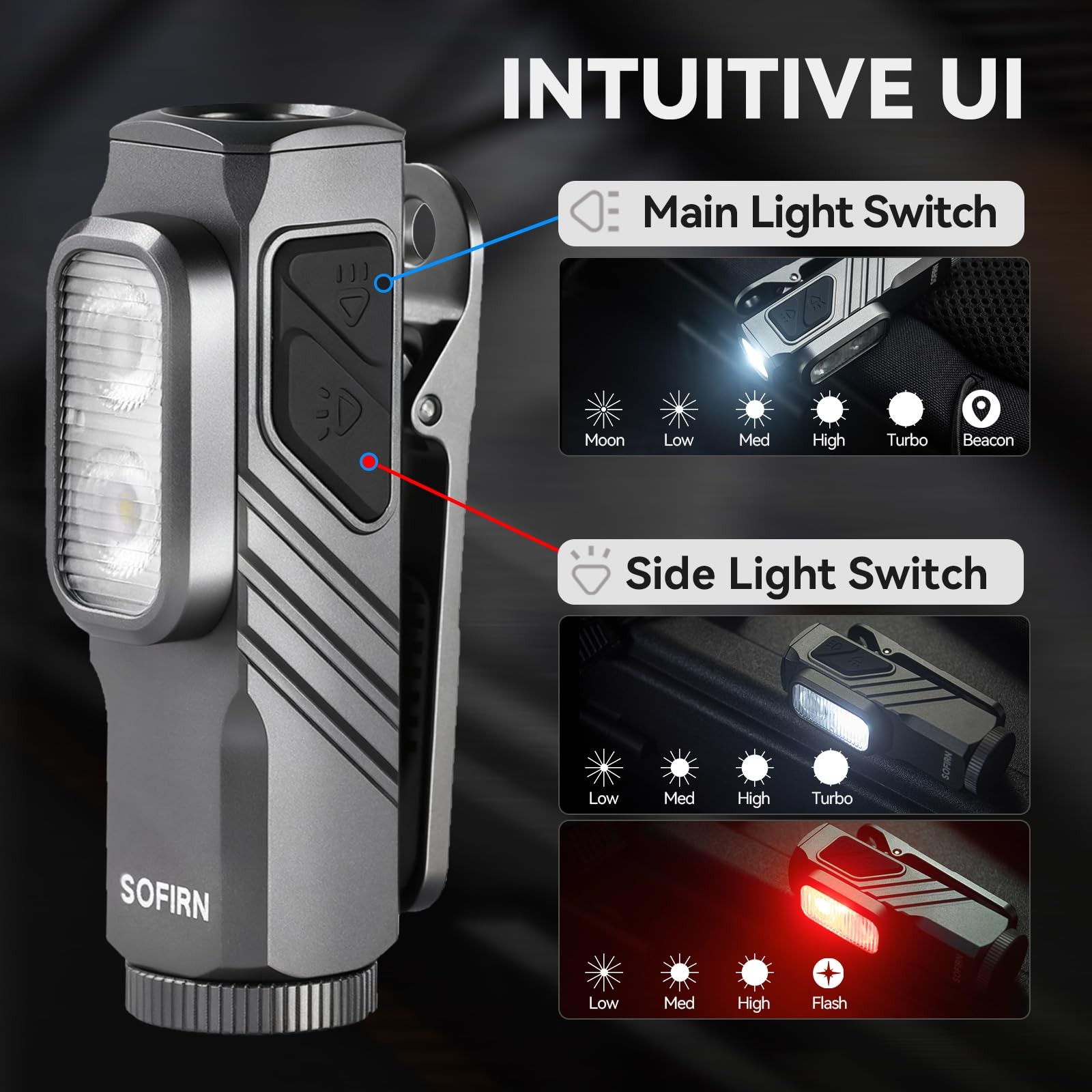 Sofirn ST10 Rechargeable Red LED Pocket Flashlight 1000 Lumens IPX6