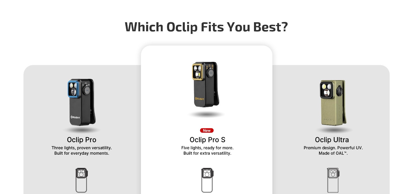 Olight Oclip Pro S 600 Lumen Rechargeable Clip-On Flashlight
