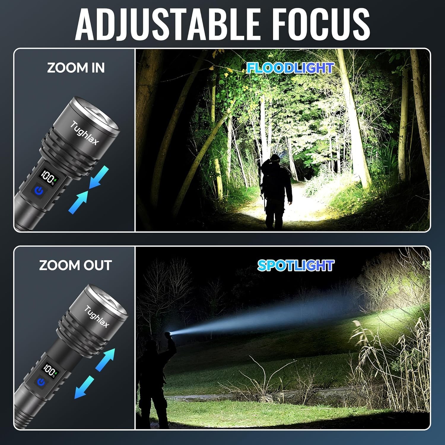 Rechargeable Flashlights High Lumens, 90,000 Lumens Super Bright LED Flashlig…