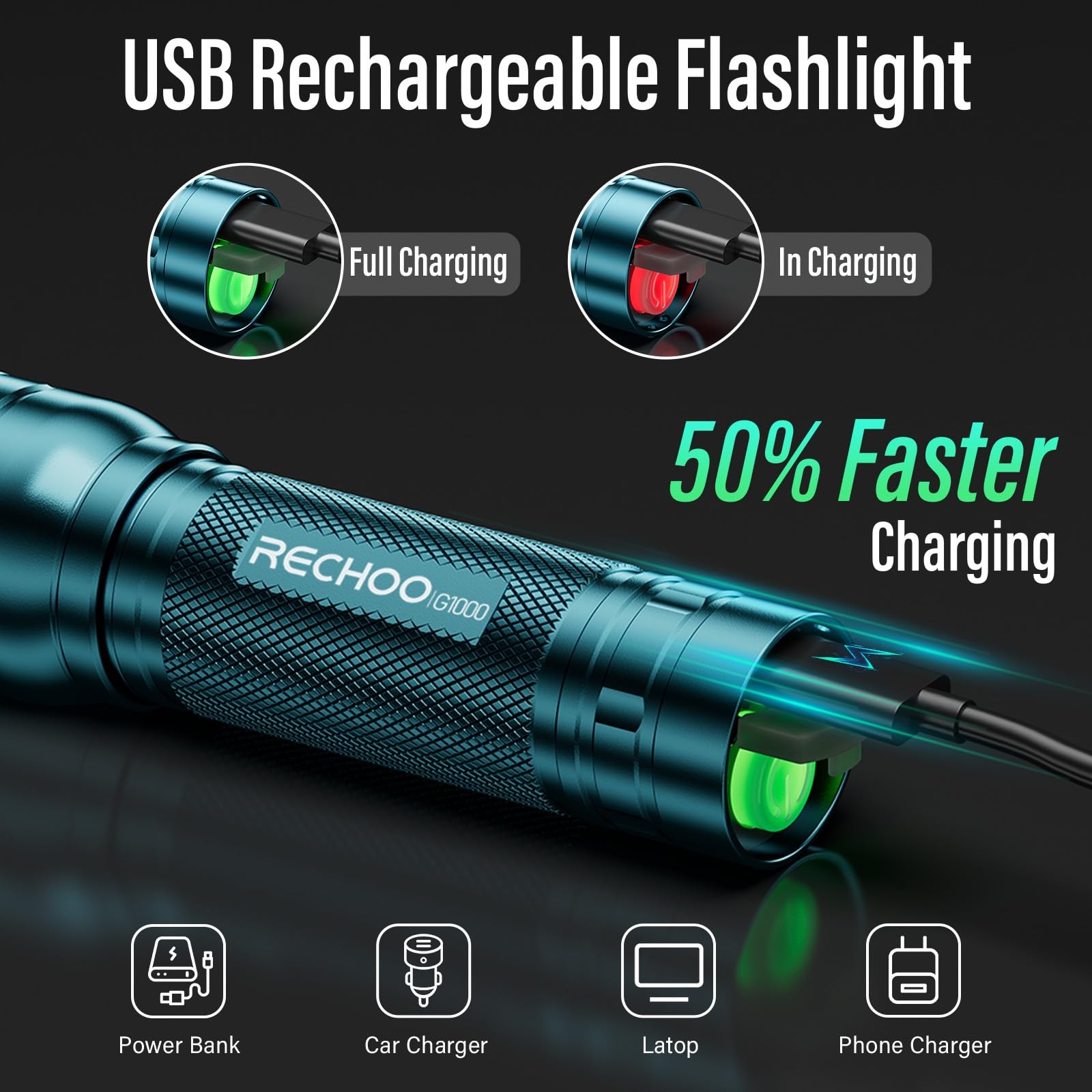 Rechargeable Flashlight 1 Pack, Bright Military Grade Torch Light High Lumens…