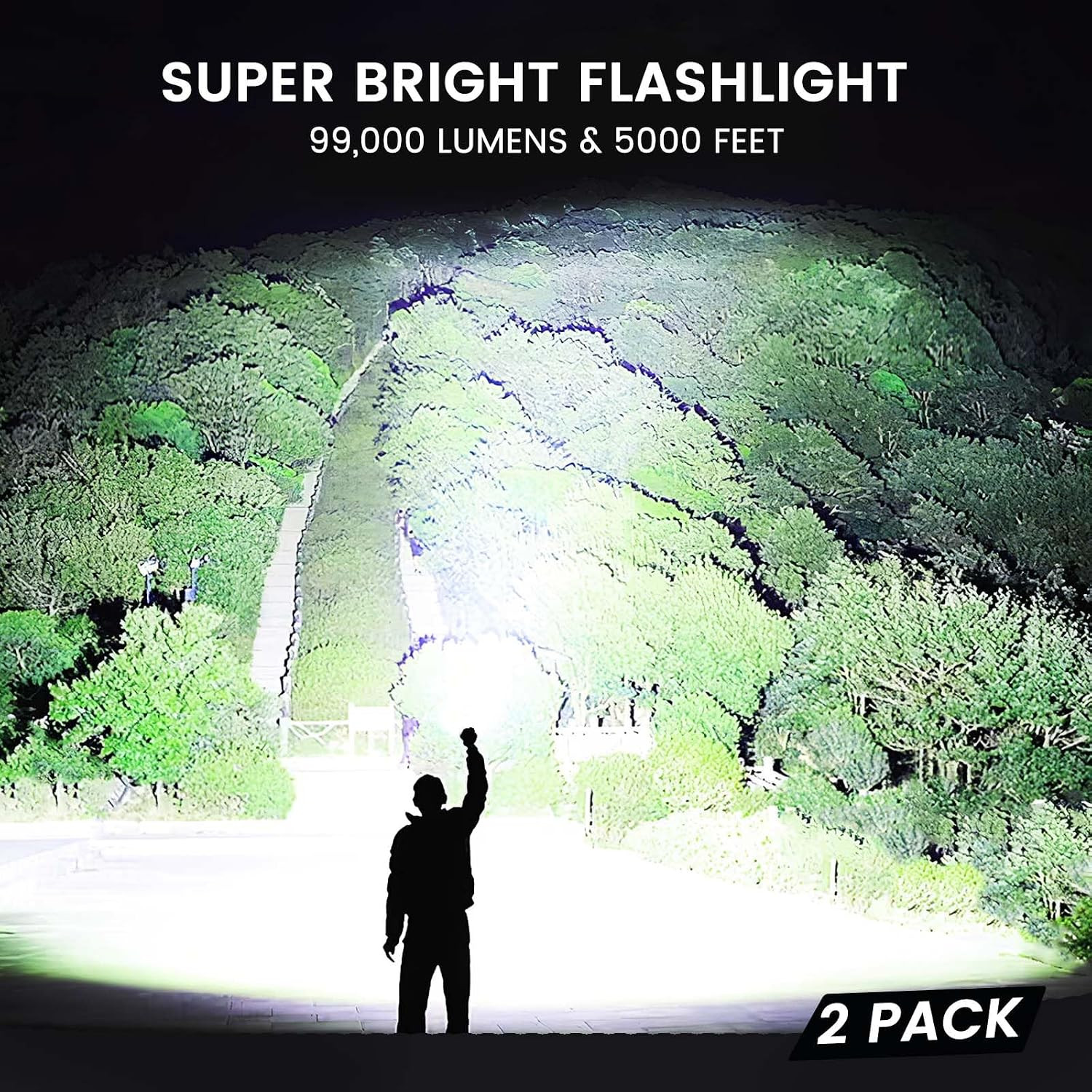 Rechargeable Flashlights High Lumens 99 000 Super Bright Led with 5 Modes