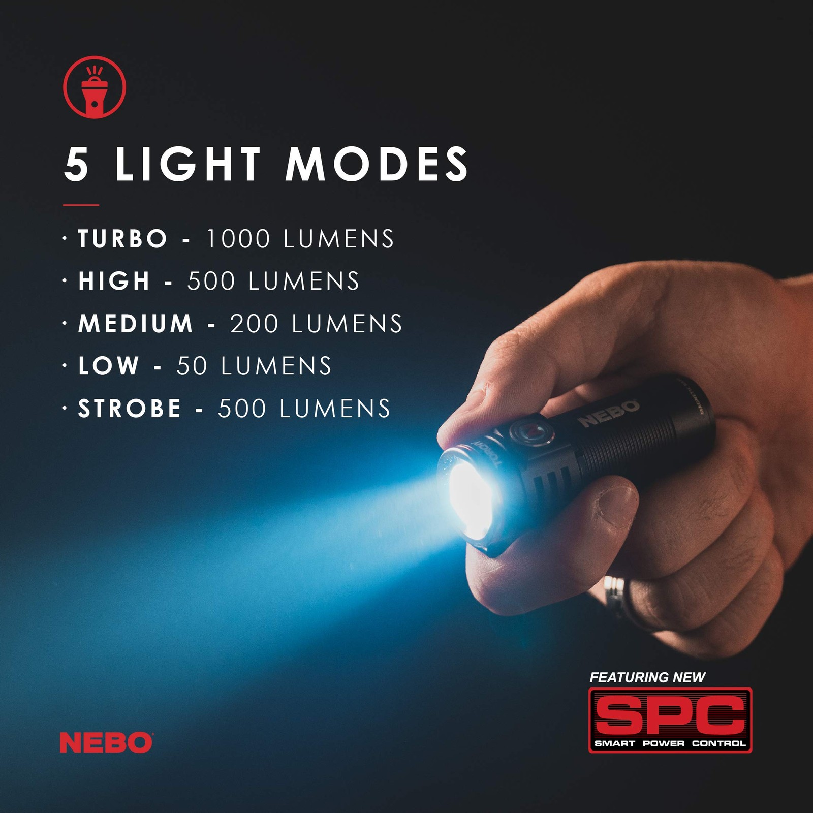NEBO Torchy Rechargeable Pocket Flashlight | 1,000 Lumens, 5 Light Modes, Mag…