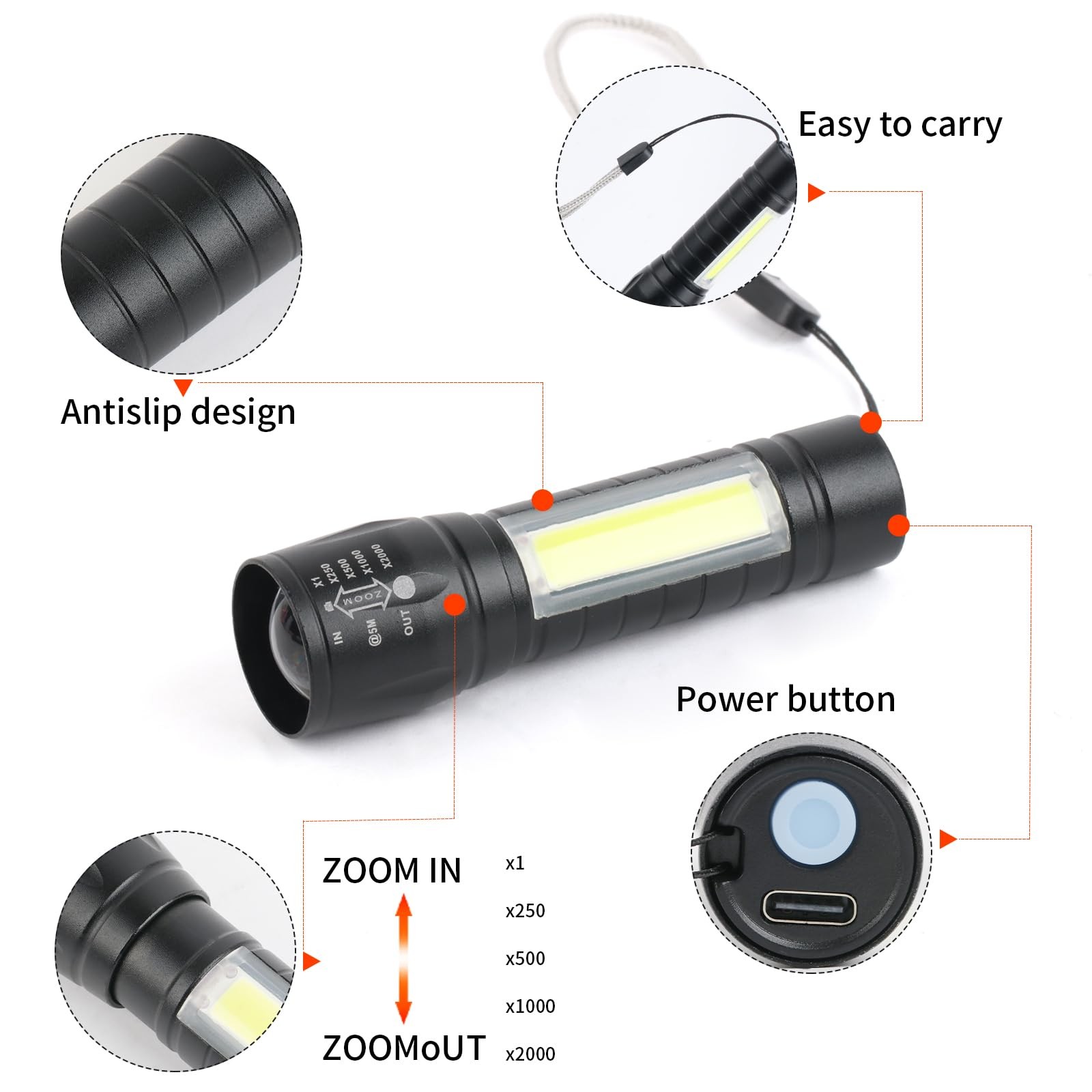 5 Pack Mini Small Pocket LED Flashlight USB-C Rechargeable High Lumens Bright…