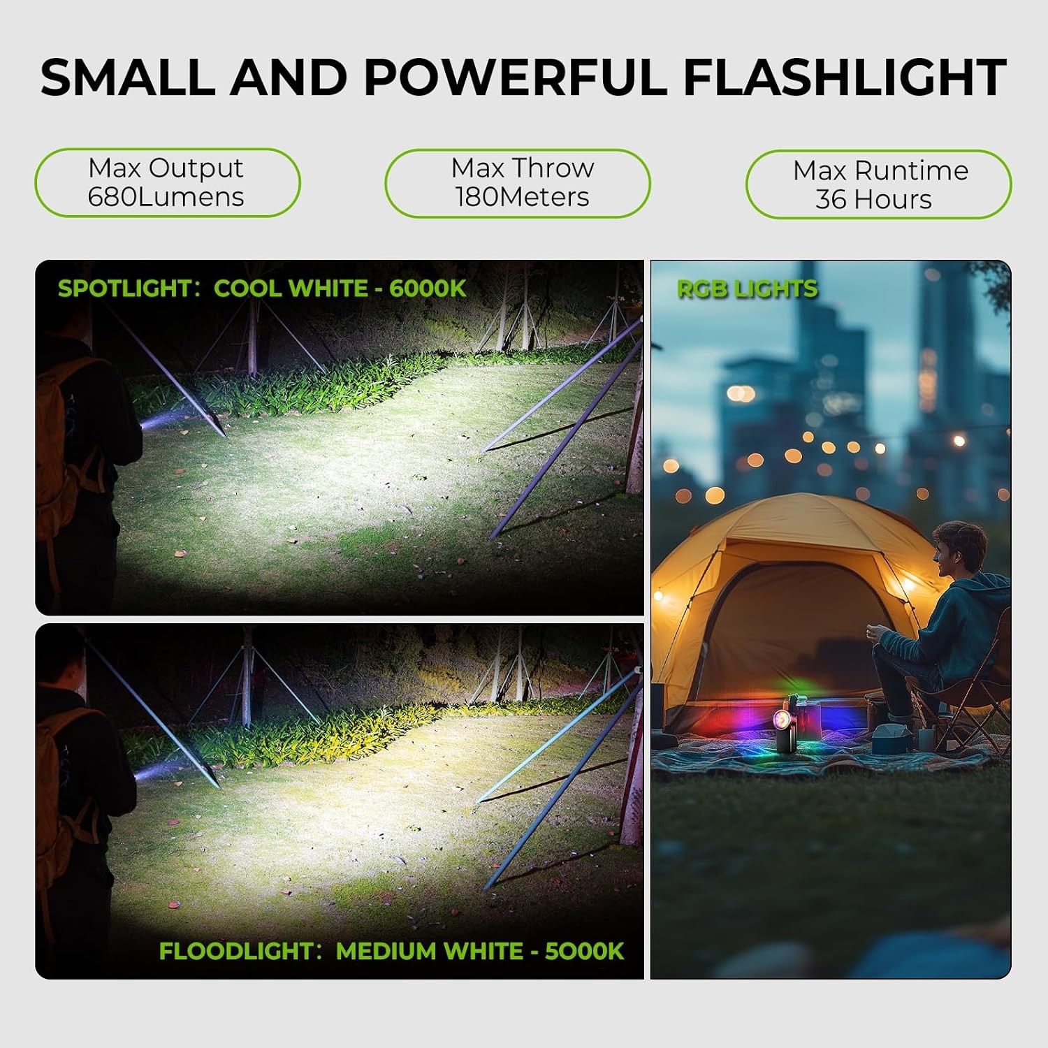 Wurkkos HD03 EDC Flashlight Rechargeable Clip-on Light, 680Lumens Mini Pocket Fl