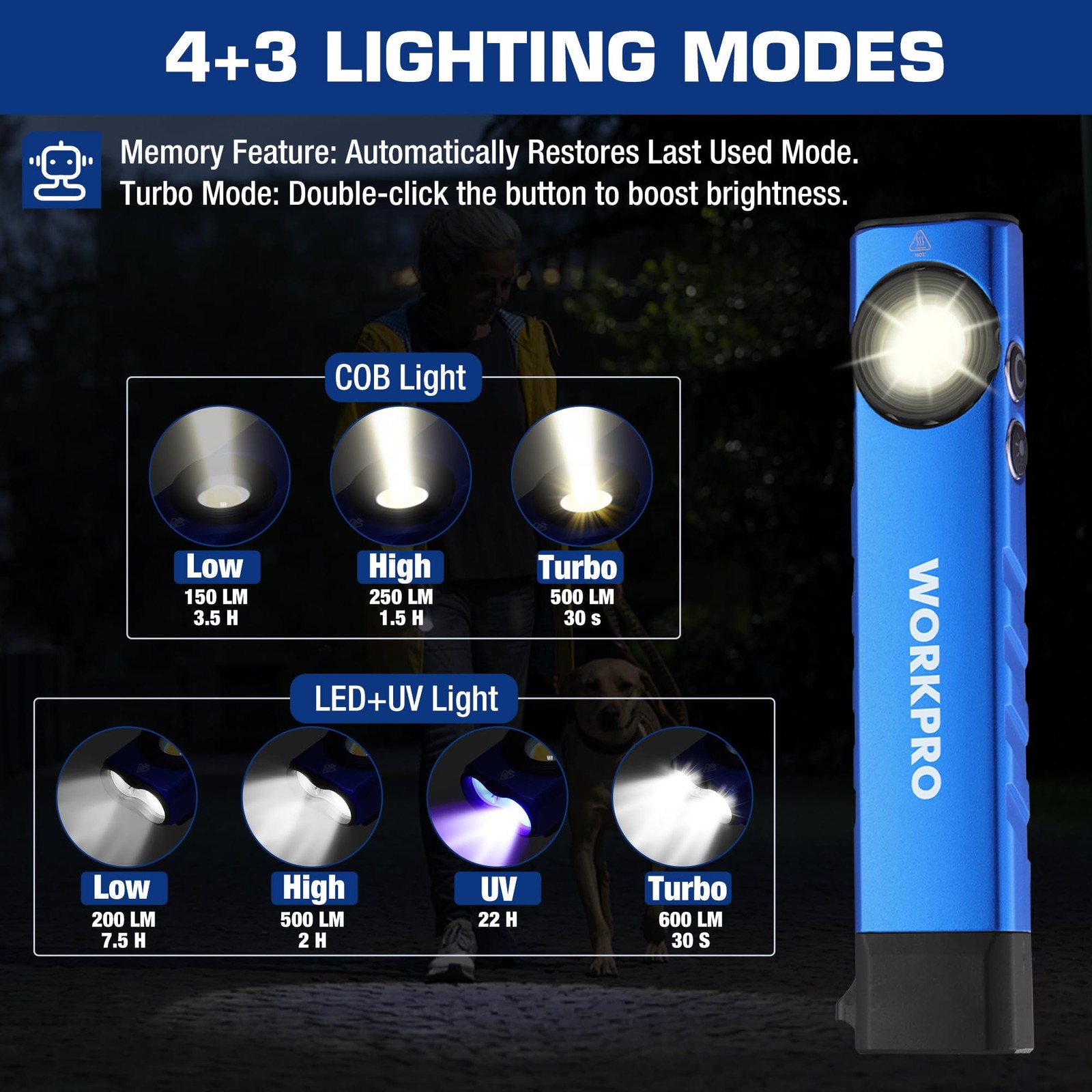 WORKPRO Rechargeable Work Light, 600 Lumens Flat Pocket Flashlight with Blue