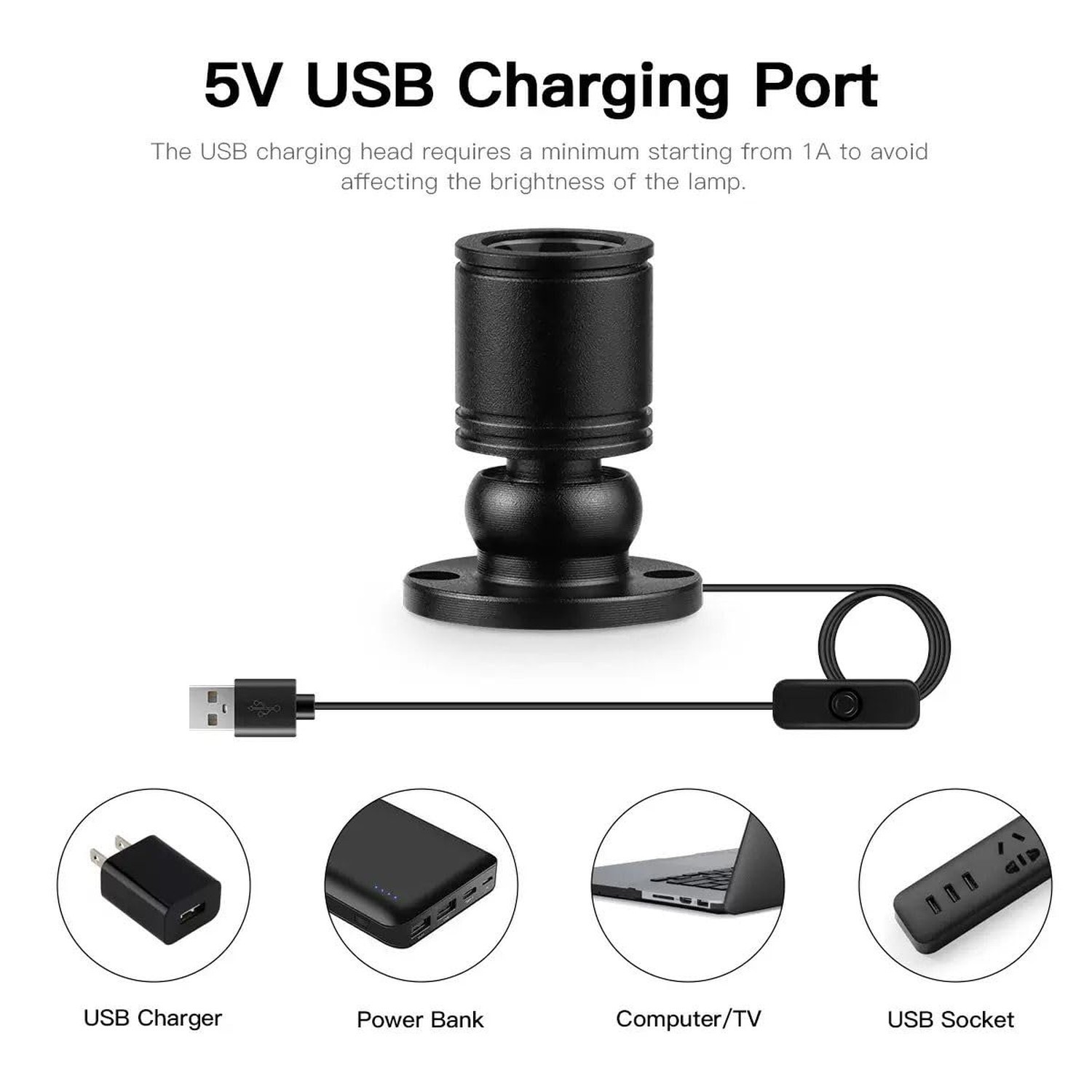 USB Powered Mini Spotlights for Displays 2-Pack – 5V Small LED Spot Lights