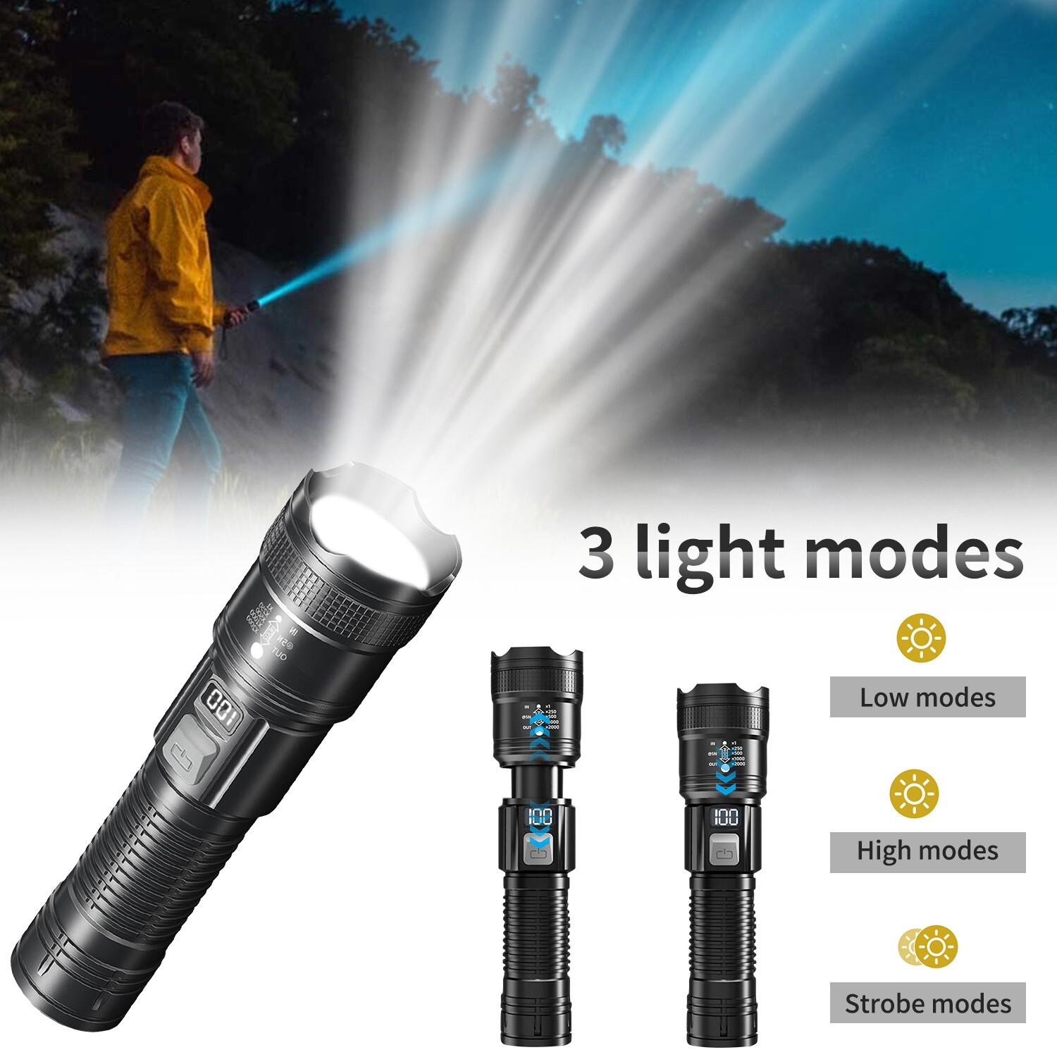 QuadCore LED Flashlight With Power,Type-C Charging,Zoom & Floodlight For Outdoor
