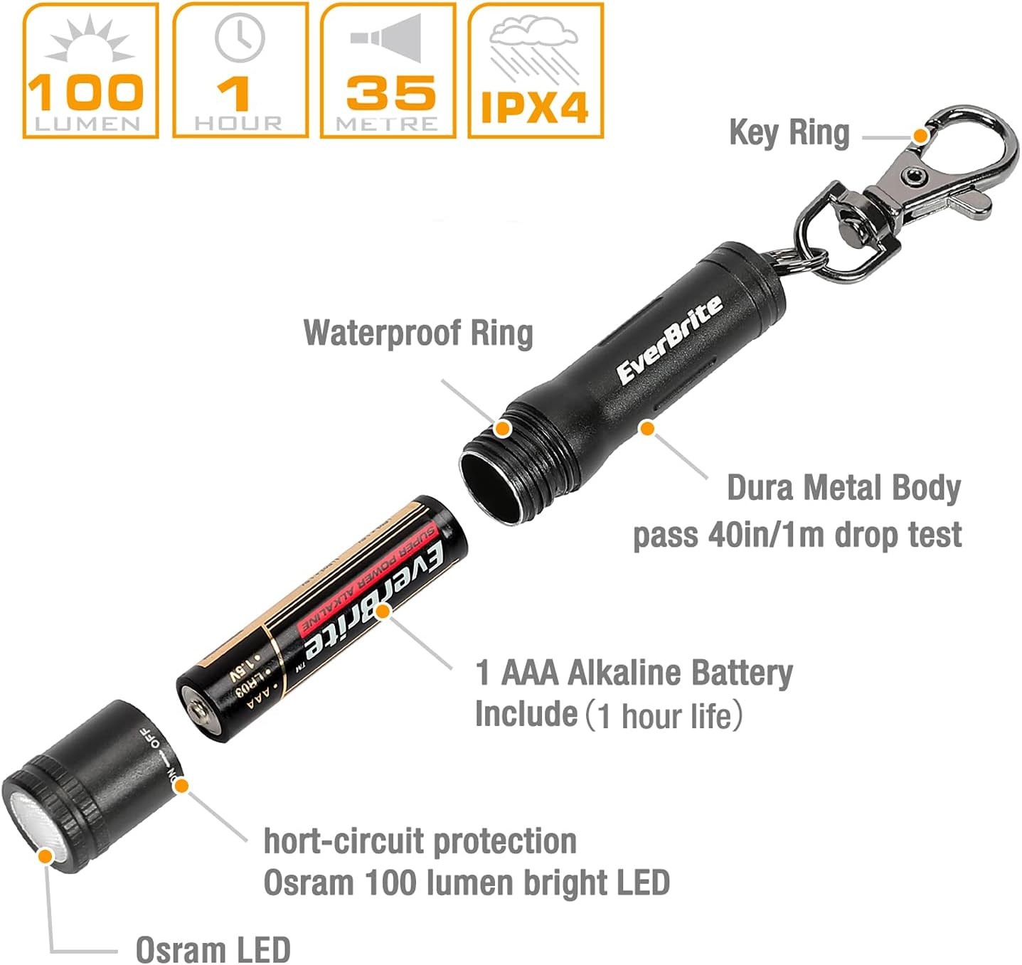 Mini LED Flashlight High Lumen Keychain EDC Flashlight, Small Pocket