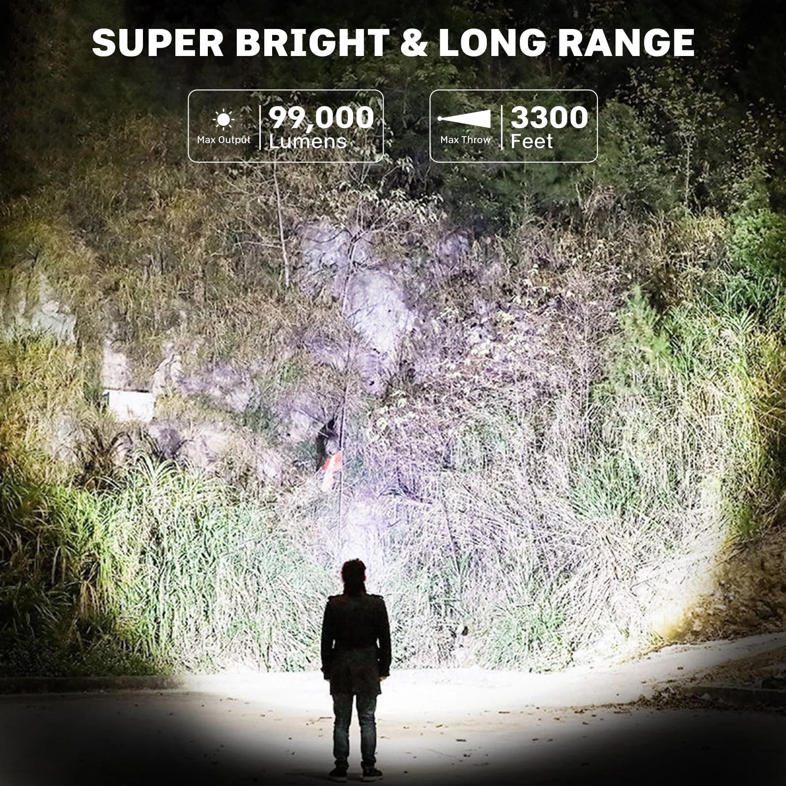 Rechargeable Flashlights 99000 High Lumens, Super Bright LED Flashlight with …