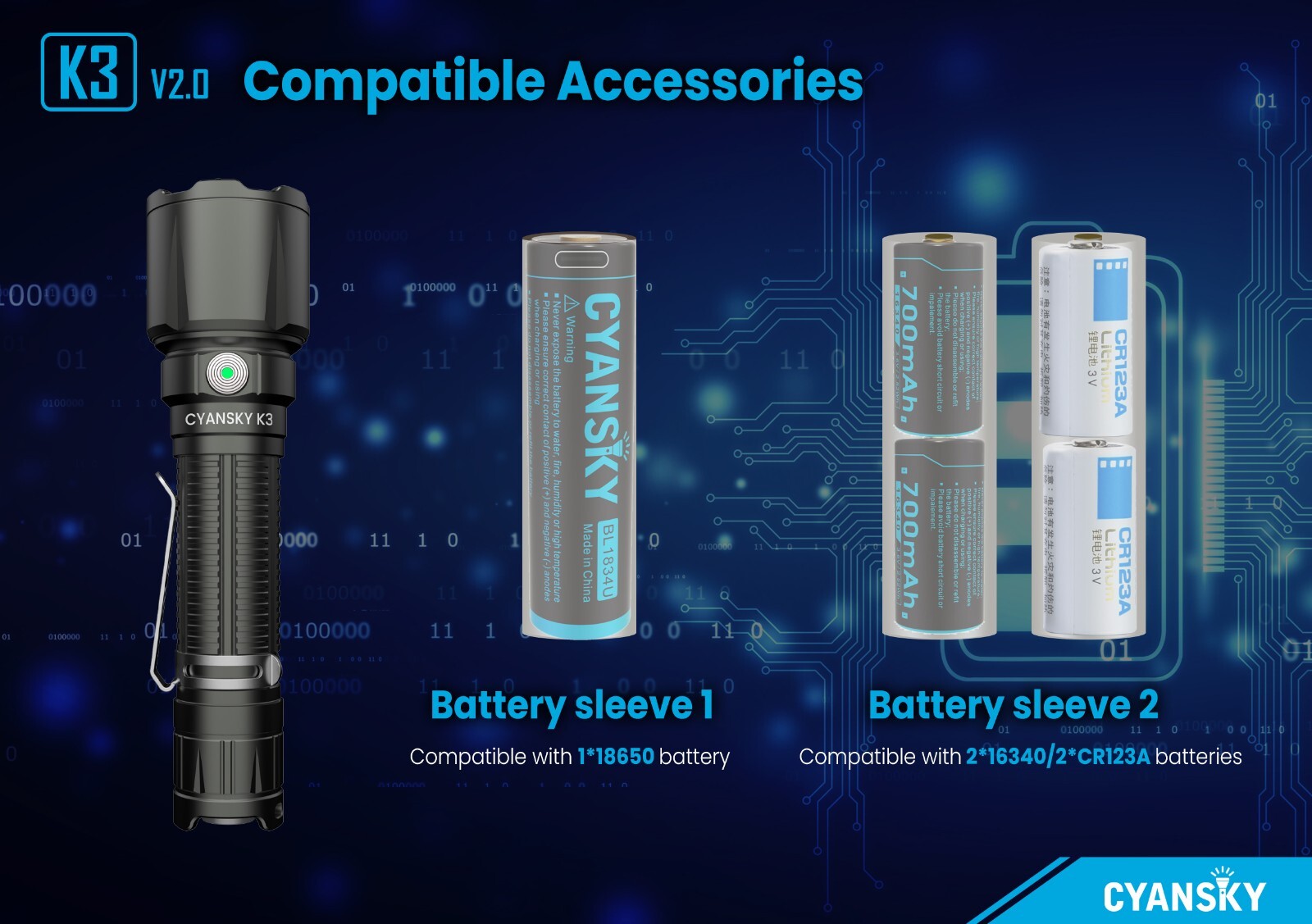 Cyanski K3V2 2000 lumen 700m Portable Tactical LED Flashlight 21700 18650