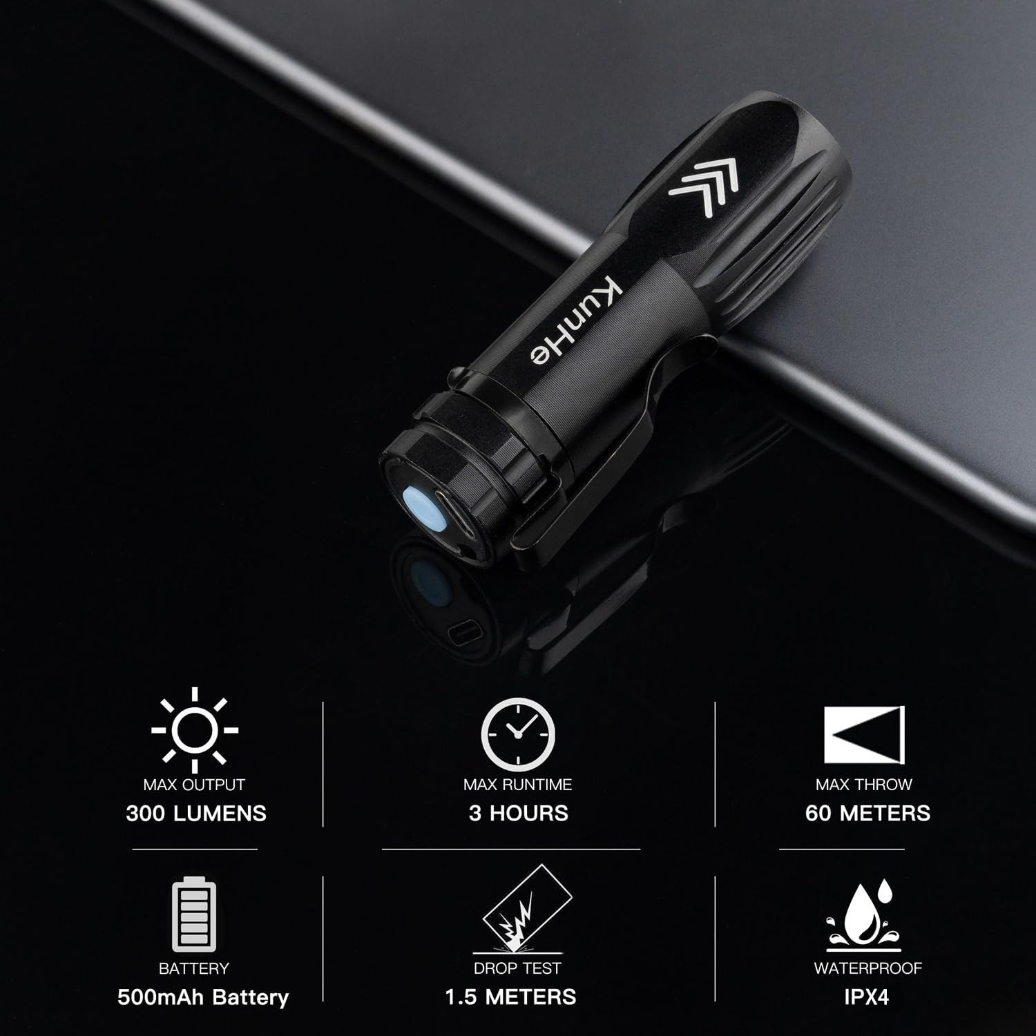 5 Pack Mini Flashlight Rechargeable Bulk USB-C Small High Lumen Flashlight Clip-
