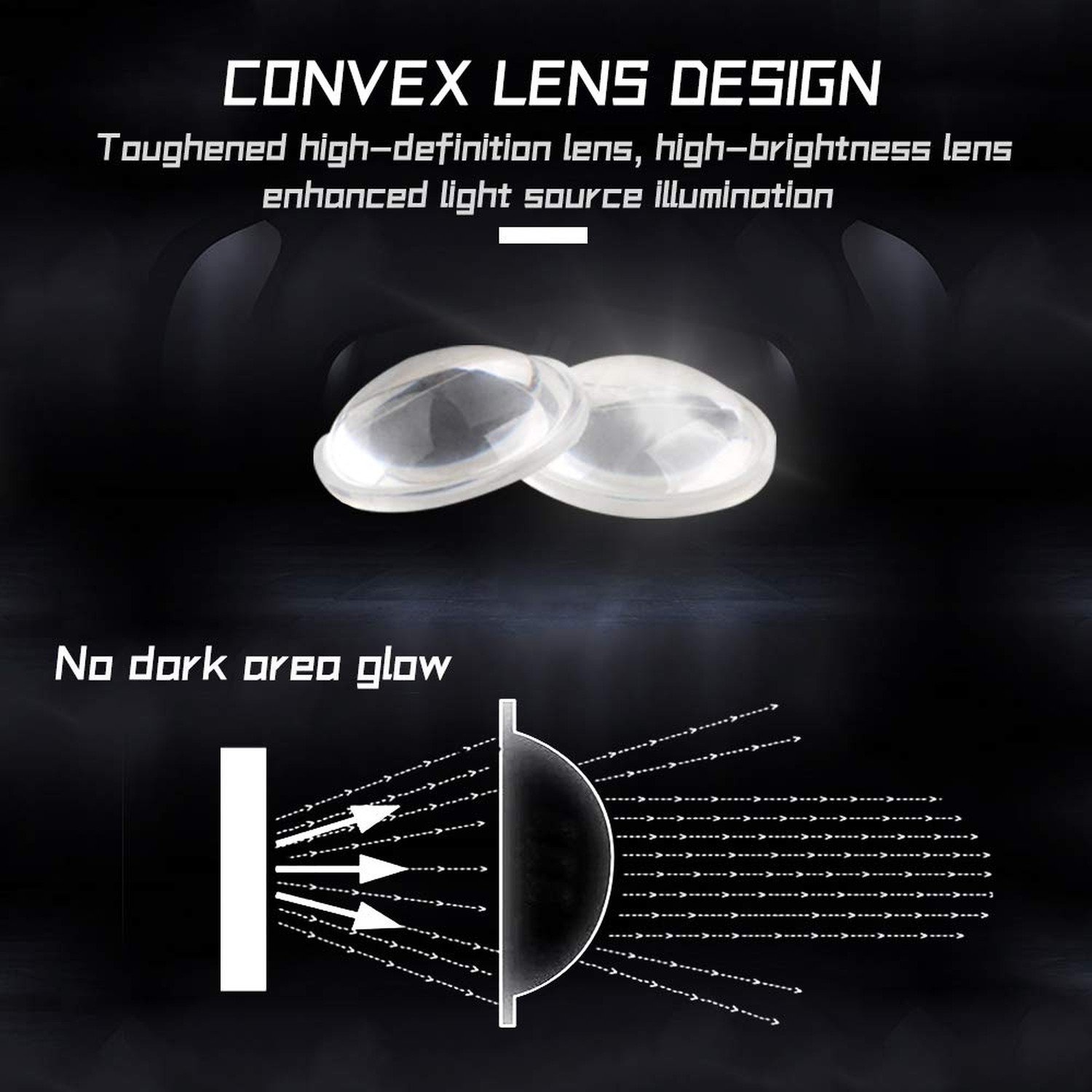 2PCS Super Bright 3″ Projector Universal LED Fog Light 12V 10W White COB Halo…