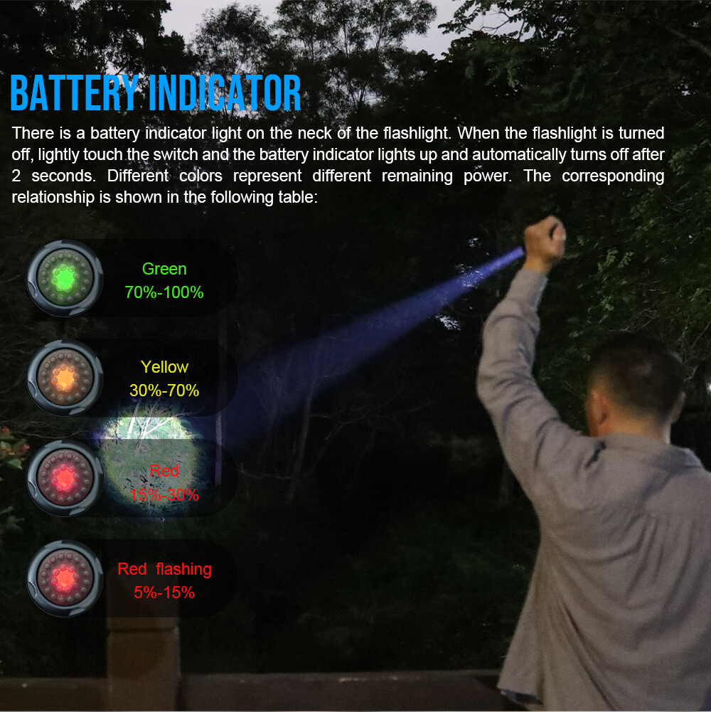 Trustfire E5 1350LM Zoomable Rechargeable Torch 450M Tactical LED Flashlight US