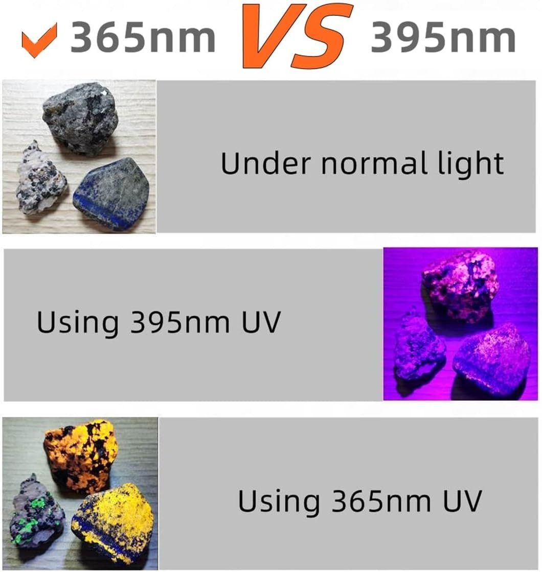 SV57 3W Small UV Flashlight 365Nm Type C USB Rechargeable Ultraviolet