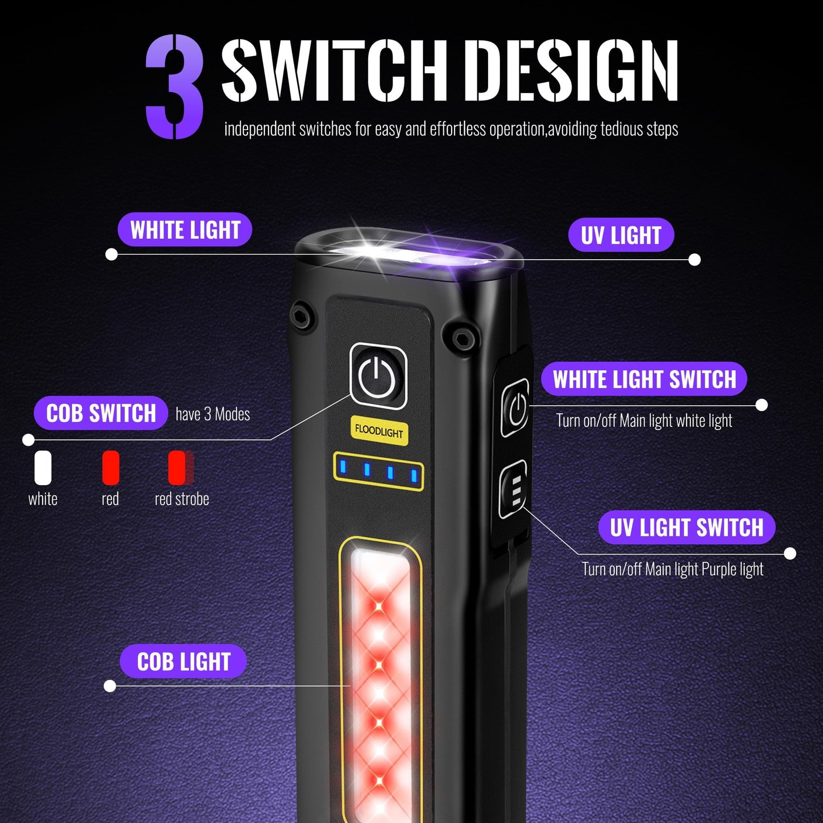 Flashlight UV Light 395nm, Blacklight EDC Flashlights Mini LED high Lumen USB…