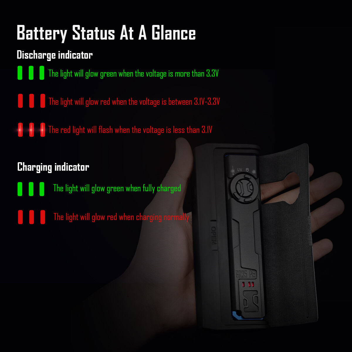 IMALENT GR35 EDC Flashlight 2800 Lumens with Green Laser UV Light & Charging Box