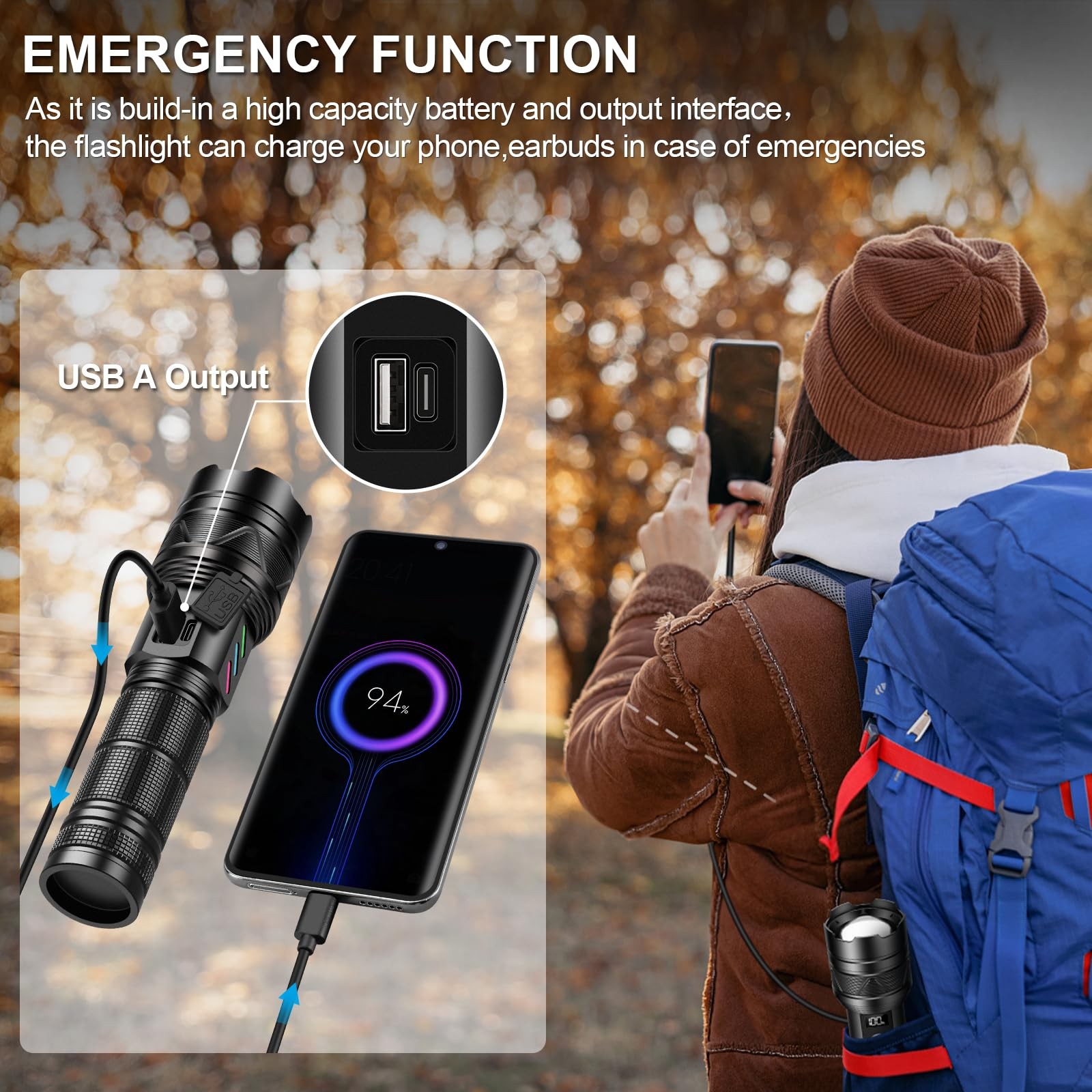 Rechargeable Flashlights 100000 High Lumens, Long Range 5000Ft, Super Bright LED