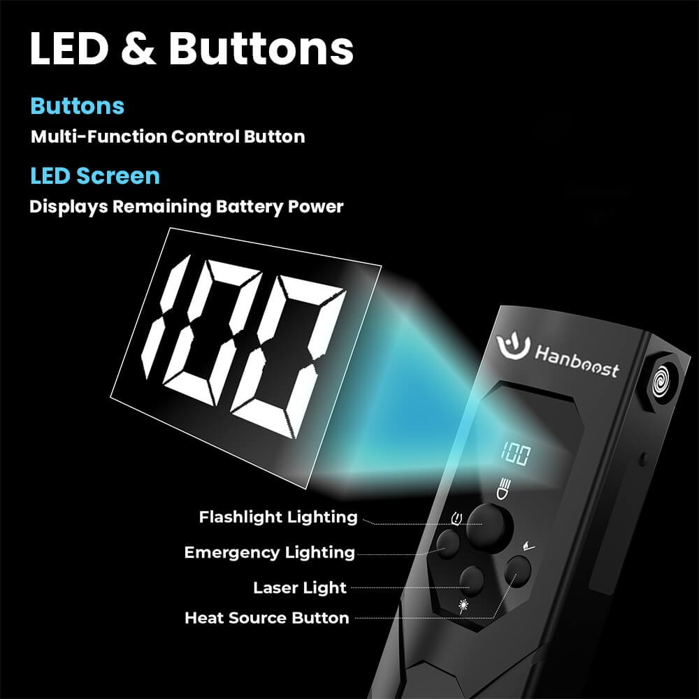 Hanboost 7-in-1 Multi-Function Flashlight—Ideal for Repairs and Outdoor Camping