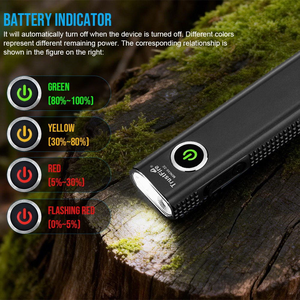TrustFire 1500Lumen LED Flashlight Magnetic Rechargeable led Torch W UV Light US