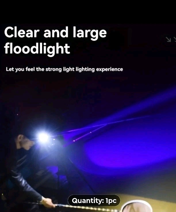 Headlamps,Work Lights,Foldable,Detachable Built-In Lithium Battery And TYPE-C