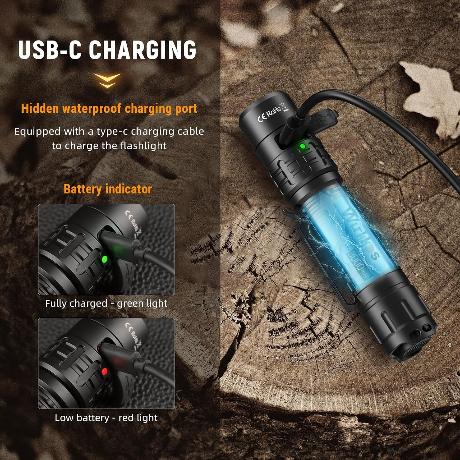 Wurkkos TD02 Led Tactical Flashlight, Super Bright Pocket Flashlights Rechargeab