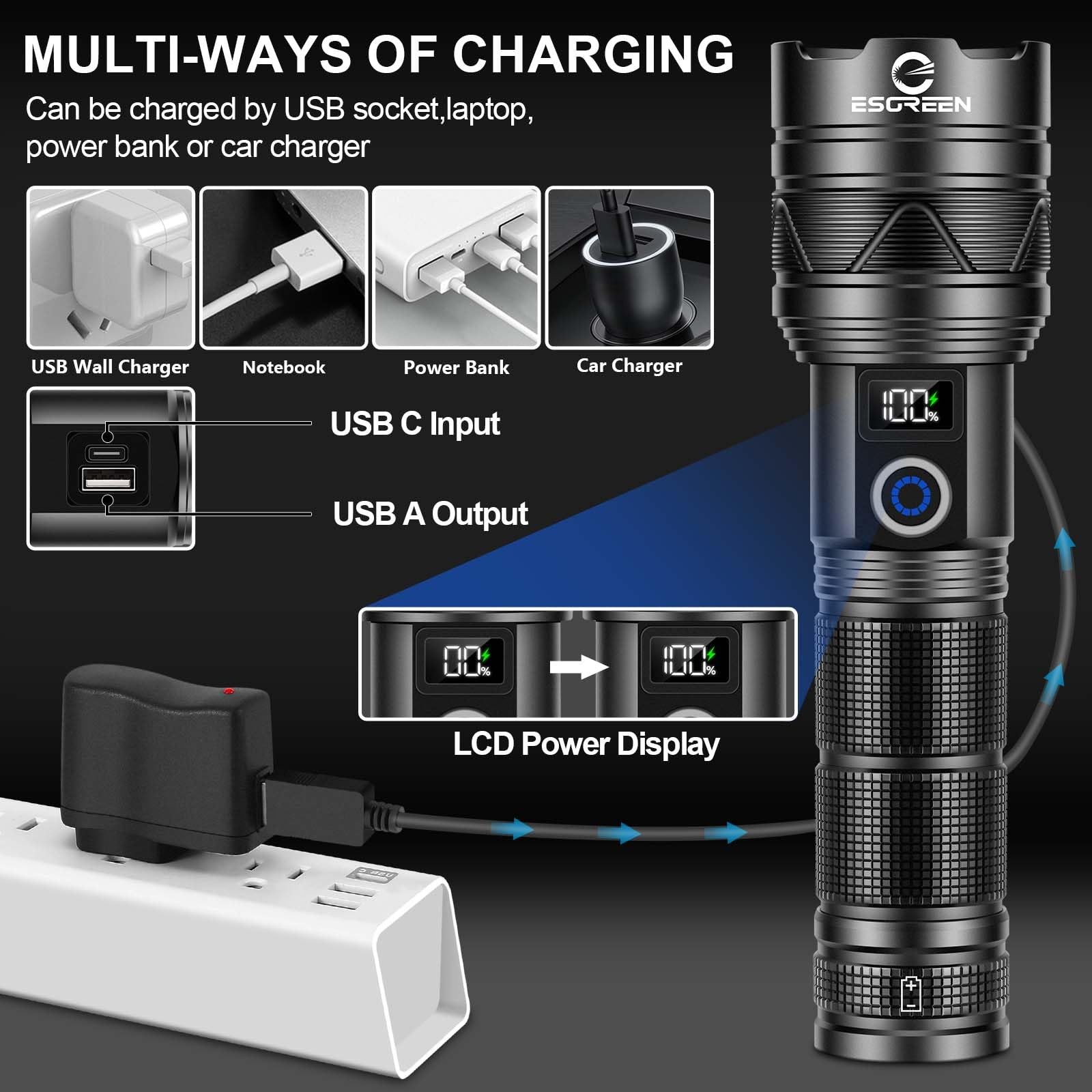 Rechargeable Flashlights 100000 High Lumens, Long Range 5000Ft, Super Bright LED