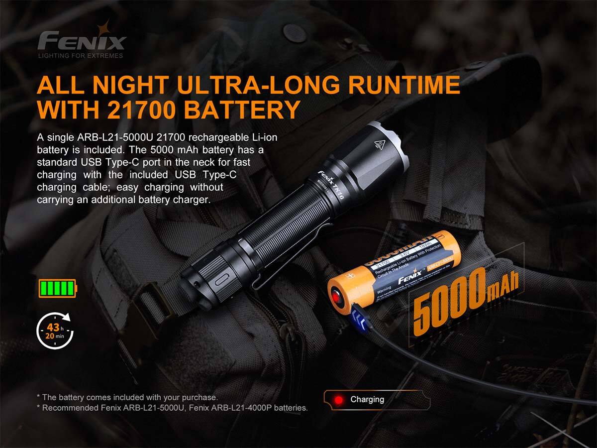 Fenix TK16 V2.0 3100 Lumens Multipurpose Rechargeable Tactical Flashlight Torch