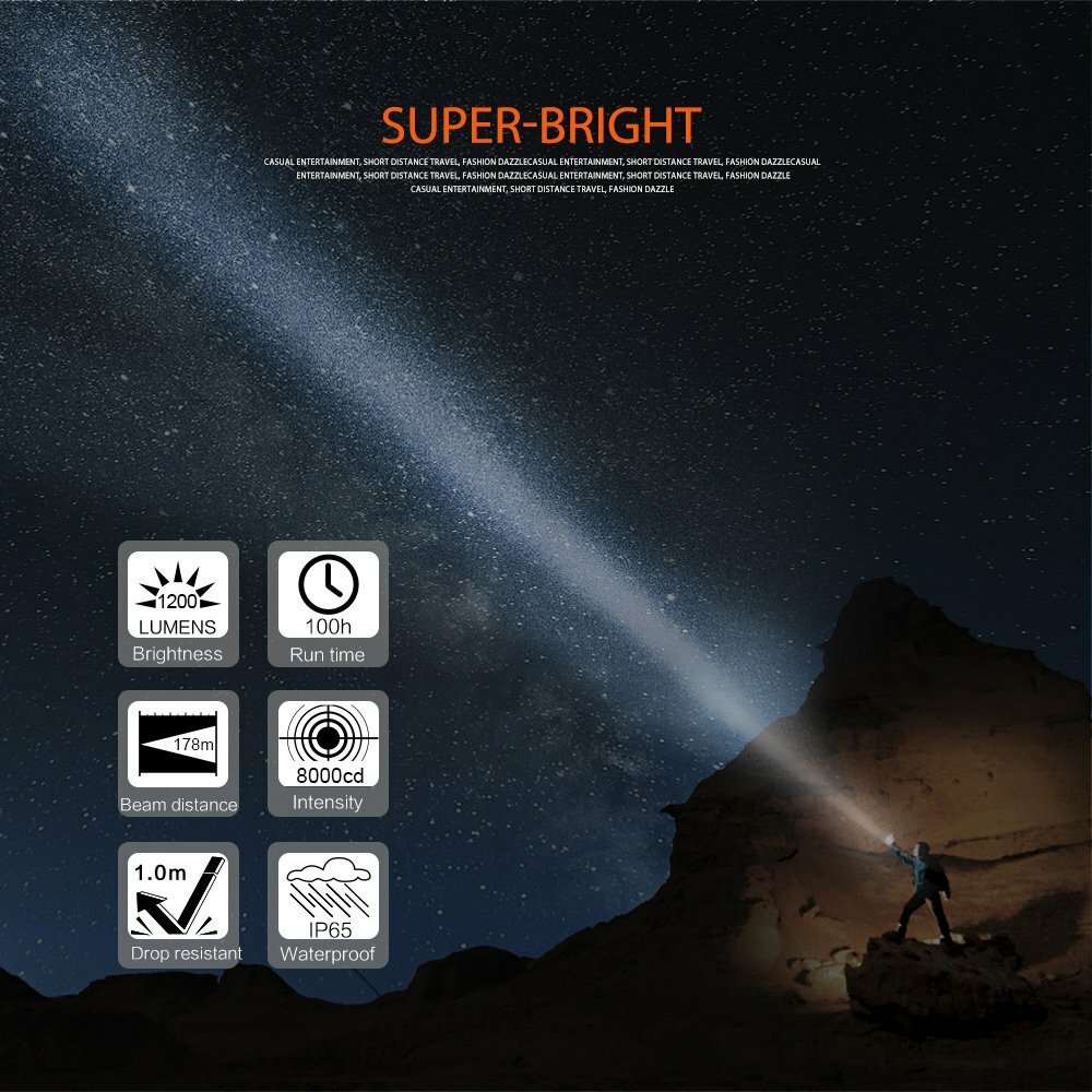 Nicron 1200LM Magnetic Twist 90° Type-C Rechargeable Flashlight