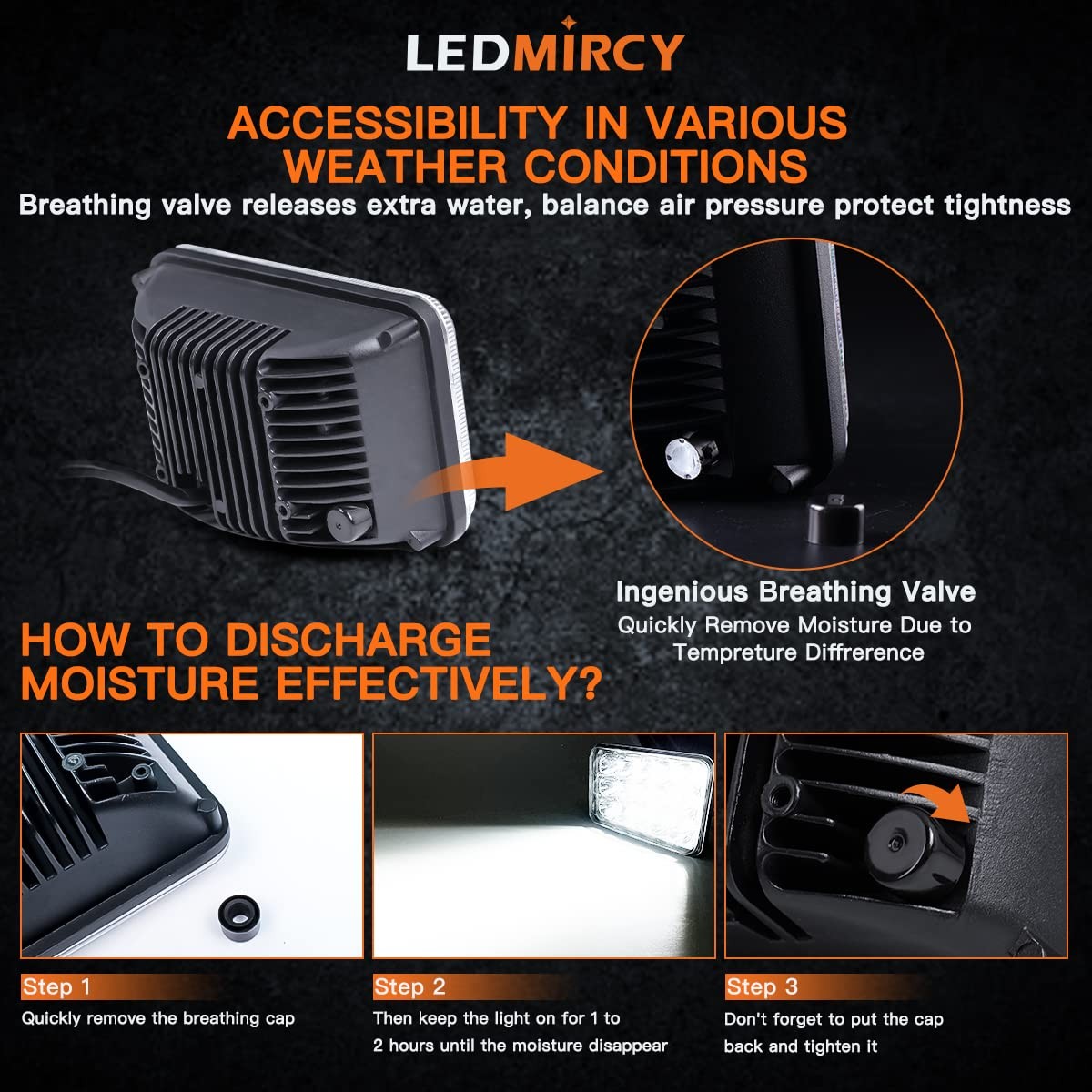 4×6 Sealed Beam White Rectangular LED Light 4PCS High Low Beam LED Driving