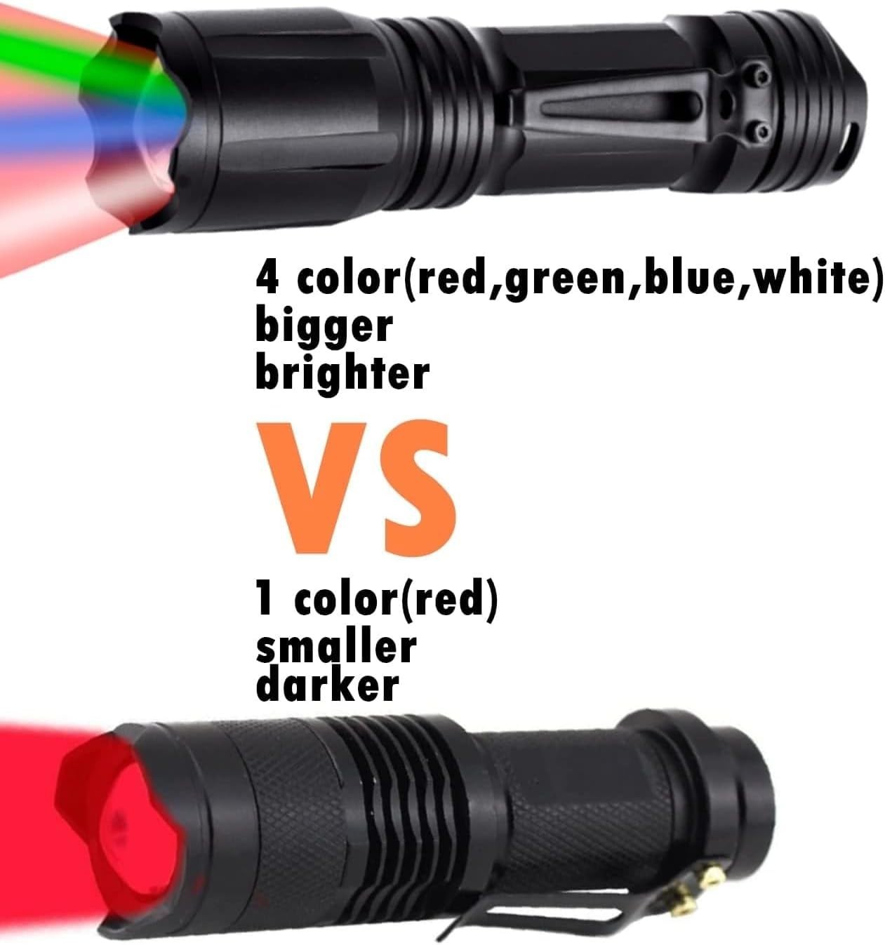 Multi-Color RGBW Zoomable Pocket Flashlight