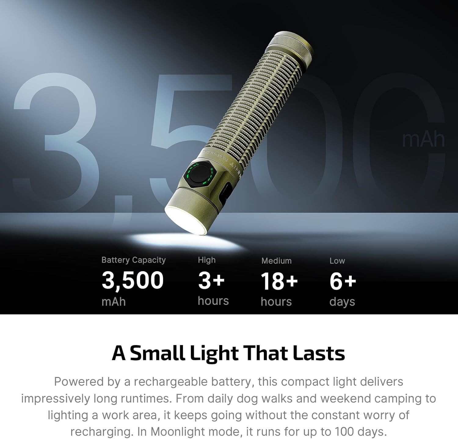 Olight Baton Ultra 1800Lm Olive Green Dual Switches Flashlight, Magnetic & USB-C