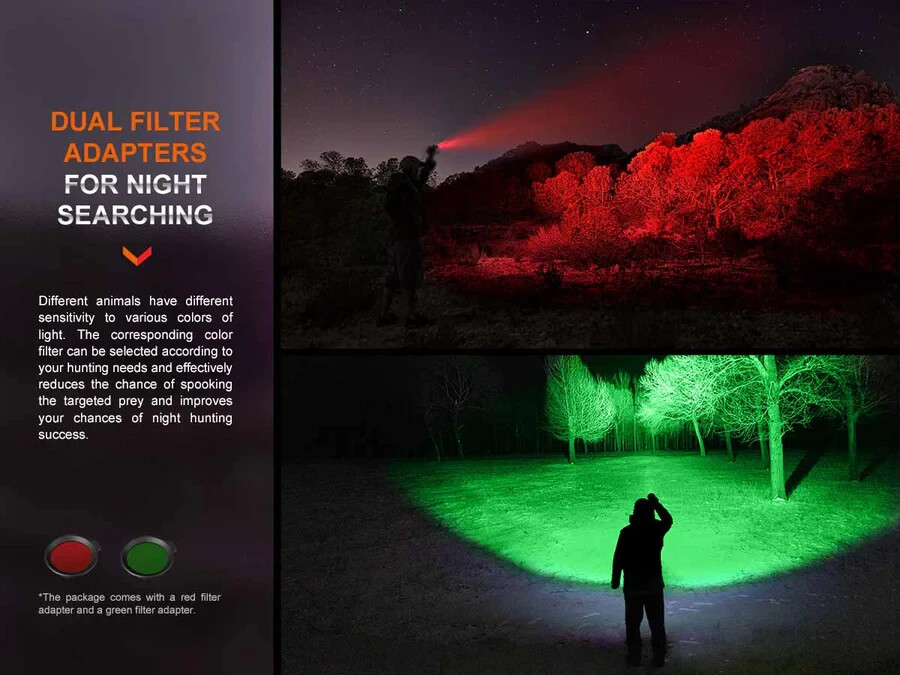 FENIX HT18R Long-Distance Flashlight