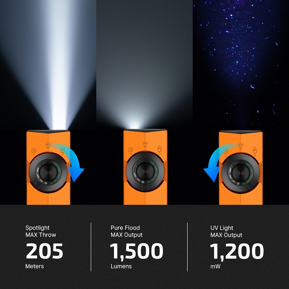 OLIGHT ArkPro 1,500 Lumens 4-in-1 EDC Flashlight, Orange