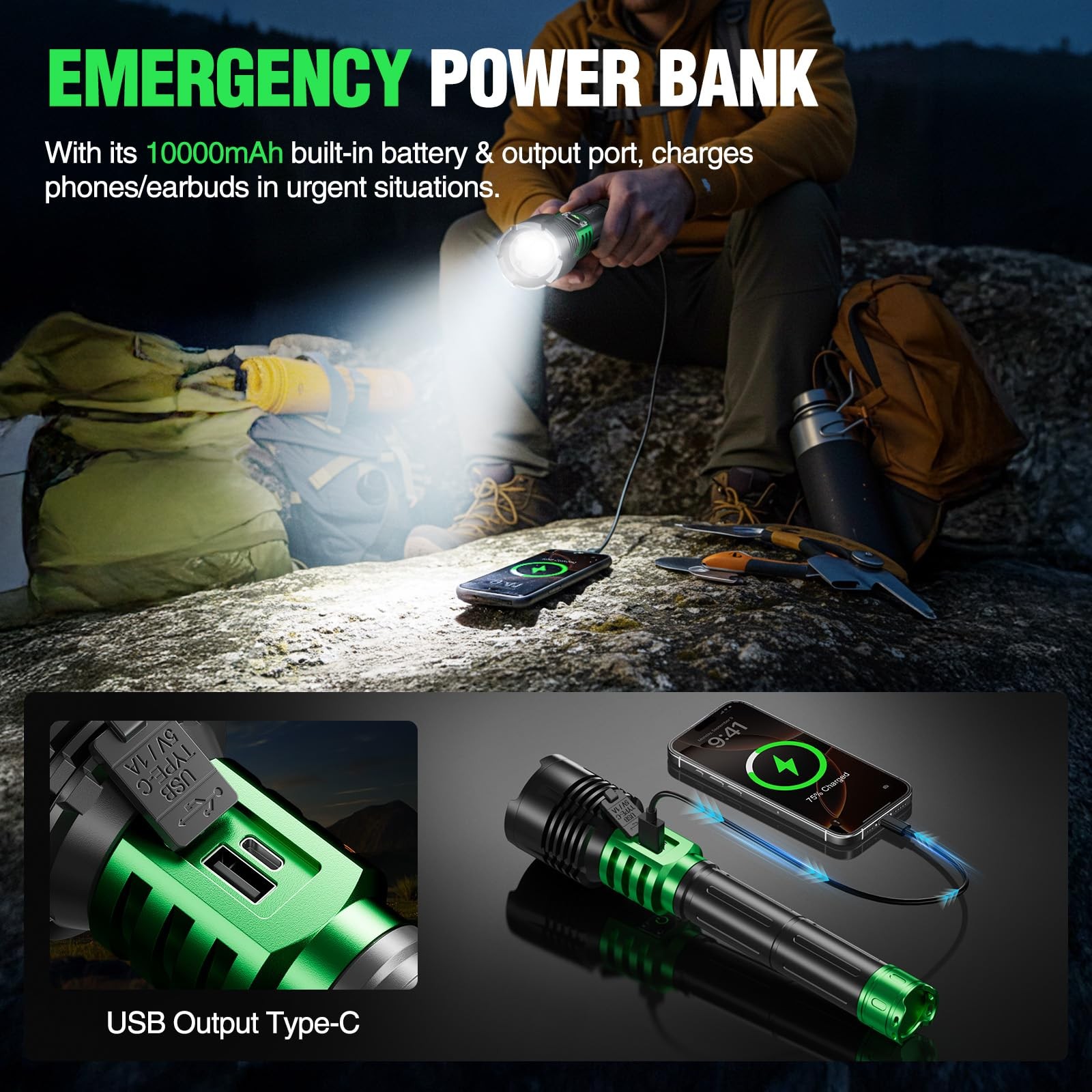 Rechargeable Led Flashlights High Lumens, Super Bright 90000lm Rechargeable