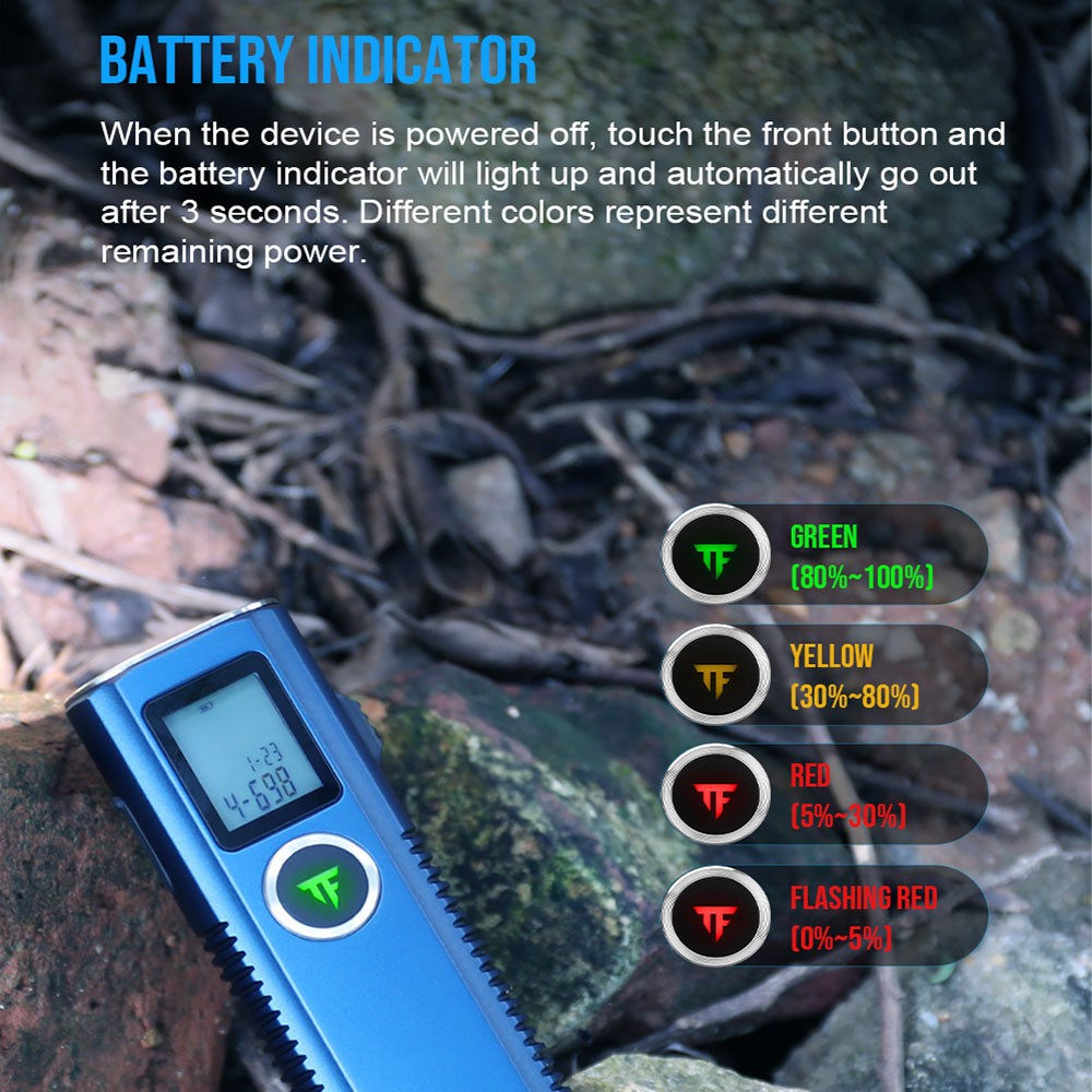 TrustFire MINIX7 LED Flashlight 750LM 20m Laser Rangefinder 5 Modes Magnetic