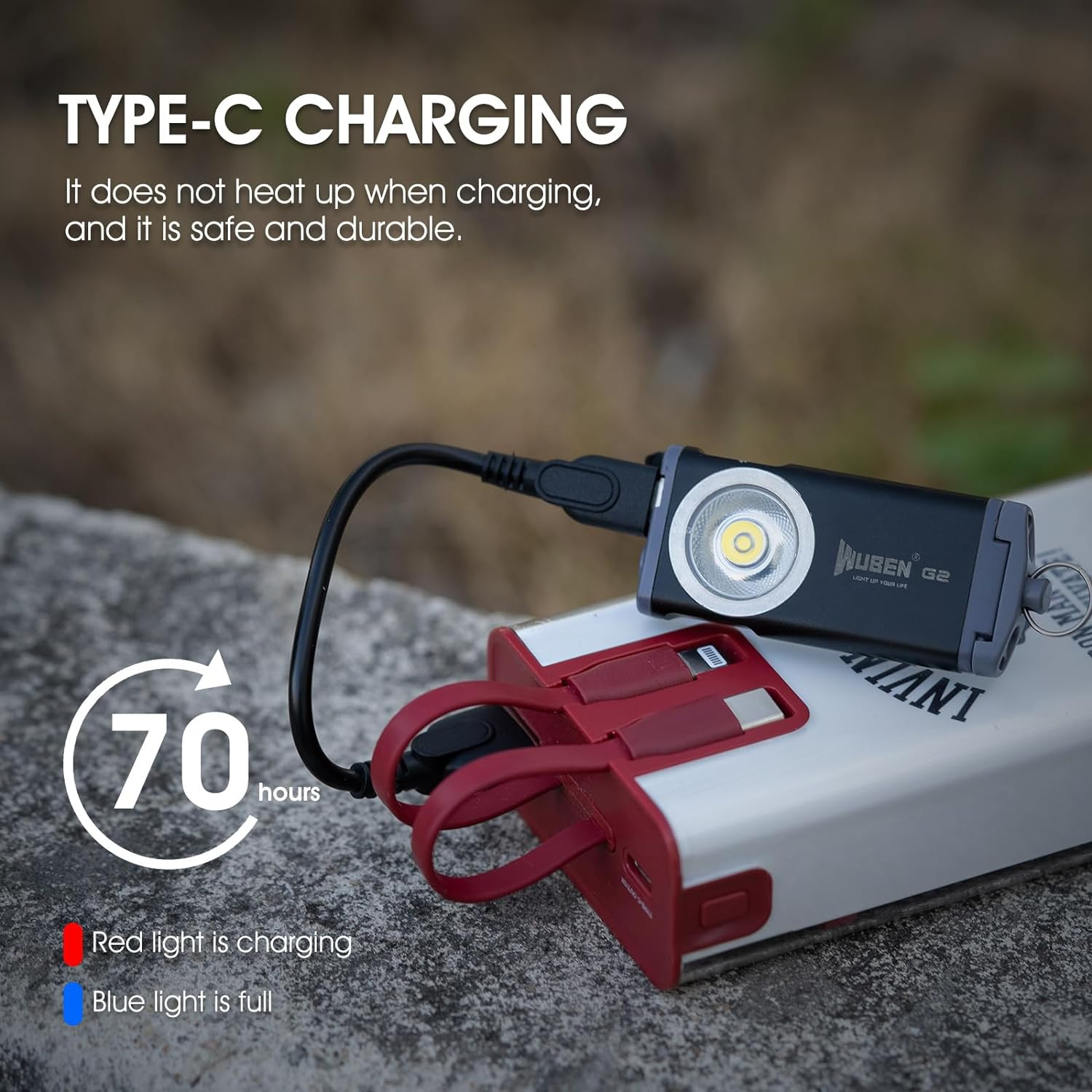 G2 EDC Flashlight Rechargeable, Super Bright 500 Lumens Keychain Flashlight, 5 M