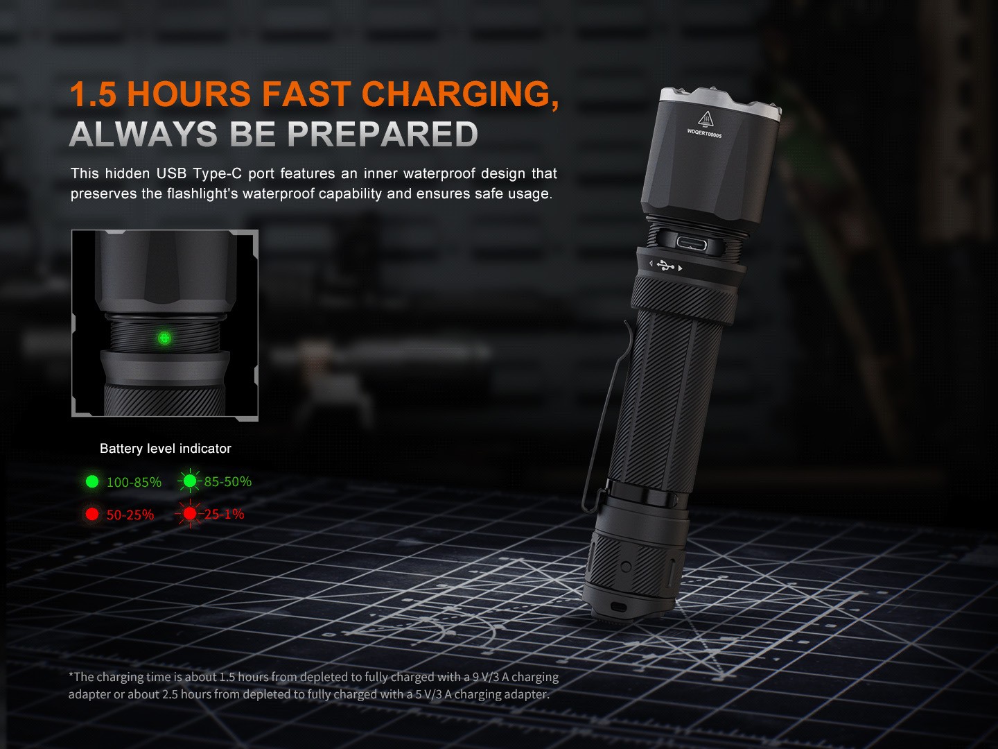 Fenix TK21R 3600 Lumen Rechargeable Tactical Flashlight