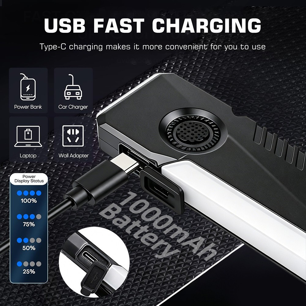 Magnetic 600Lumens Rechargeable LED Work Light Flat Pocket Flashlight w/UV Light
