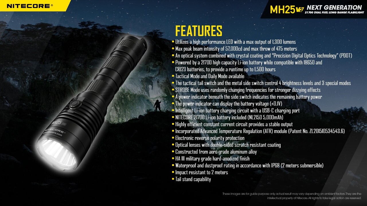 Nitecore MH25 v2 960Lm Rechargeable Flashlight