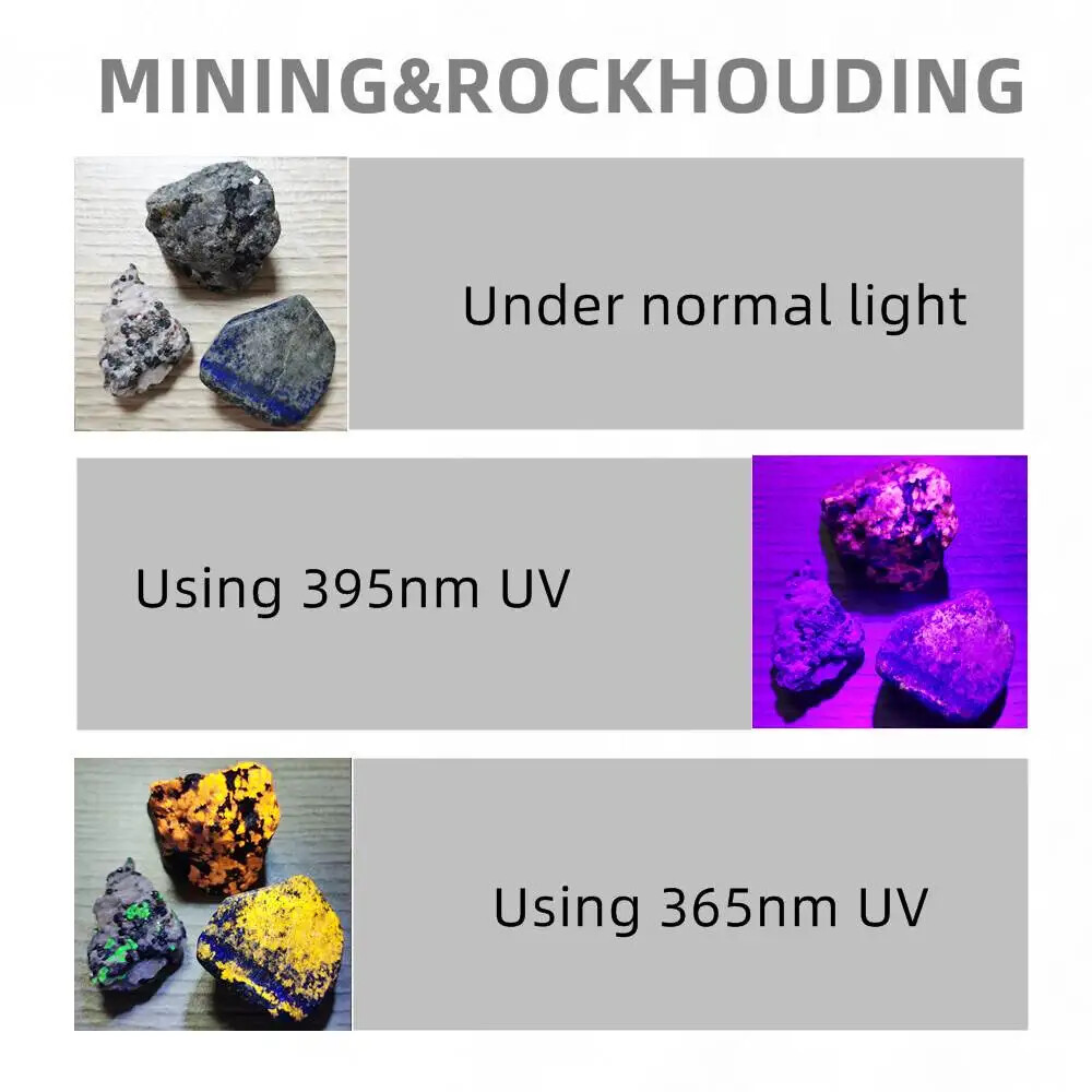 20PC UV Flashlight Mini Keychain LED Torch Light Blacklight Key Ring Lights US
